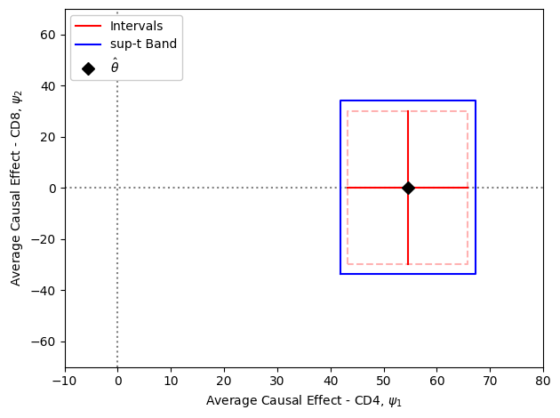 ../_images/Examples_Zivich-CBands_9_0.png